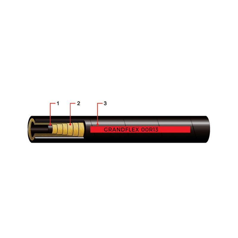 SAE 100R13 Hydraulic Hose