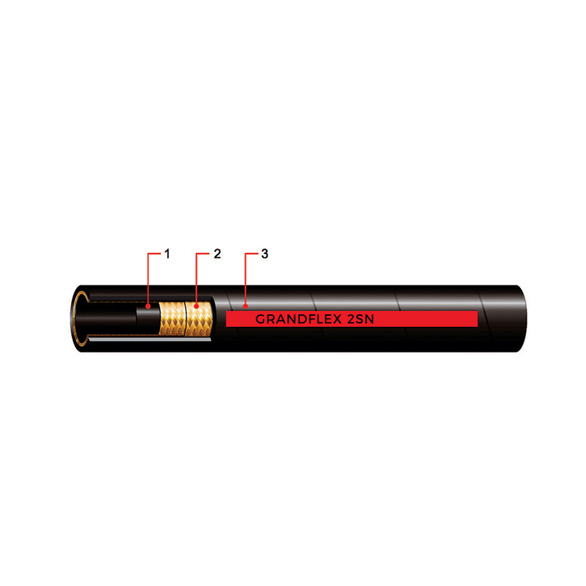DIN EN853 2SN ，SAE 100R2AT