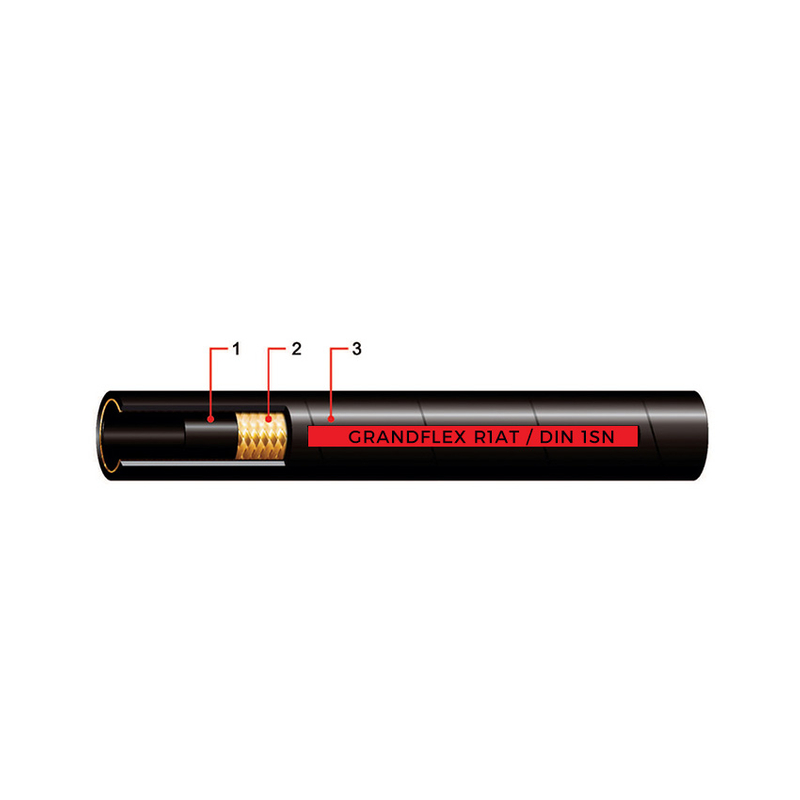 DIN EN853 1SN ，SAE 100R1AT