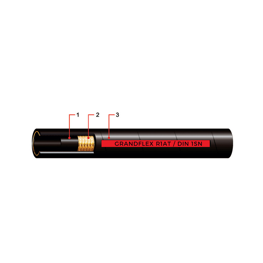 DIN EN853 1SN ，SAE 100R1AT