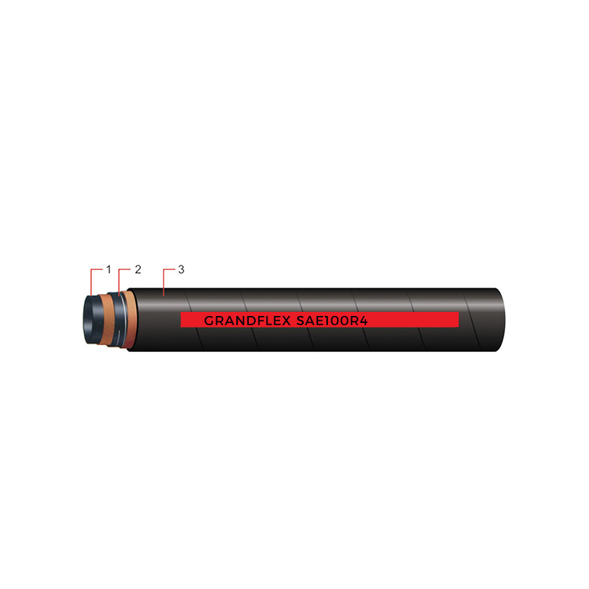 SAE 100R4 Hydraulic Hose