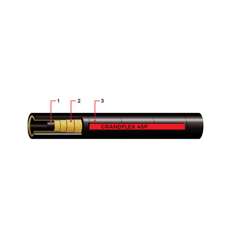 DIN EN856 4SP Hydraulic Hose