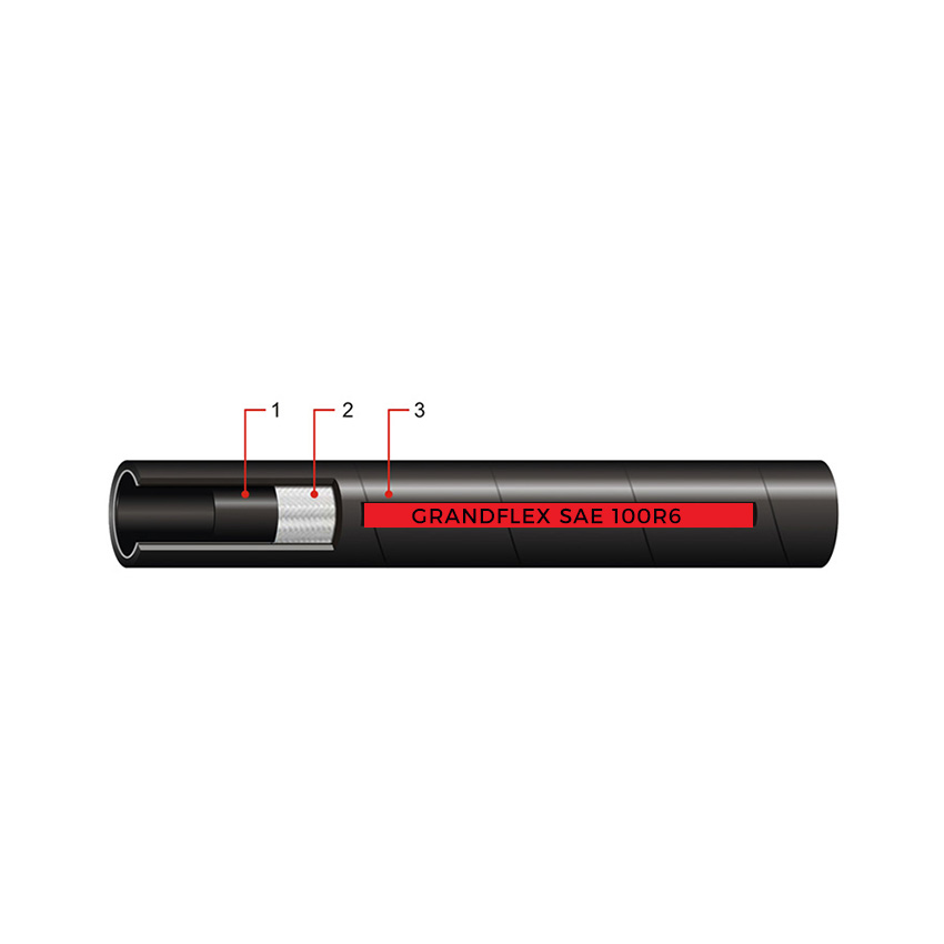 SAE 100R6 Hydraulic Hose