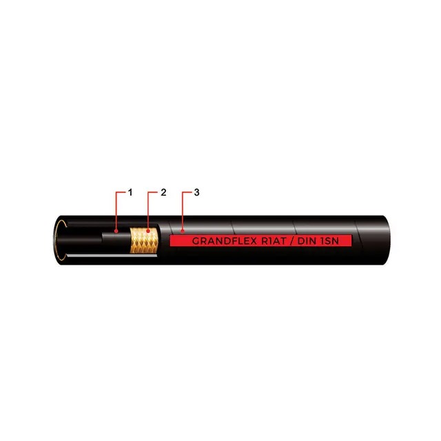 Hydraulic Hose